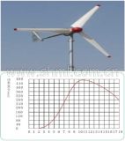 Wind Turbines (FYFD-400W (A))