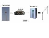 1KW Wind Turbine On-grid System (TGT-1)