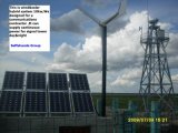 Wind and Solar Hybrid System