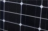 12V Solar Panel With CE and RoHS Certification