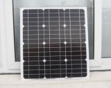 Small Size Solar Panel