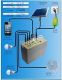 Mini and High Quality Mobile 10W Power DC Solar Generator