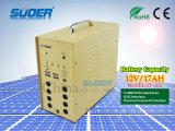 Suoer Solar Power System 12V 17ah Solar Power Generator for Home Use Solar Power Supply with Factory Price (ST-C01)