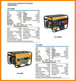 Generators for Home with Prices