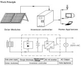 Home Photovoltaic System