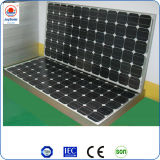 Solar Panel 115W