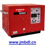 Lobby Brushless AC Generator (EC3000T)