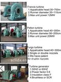 Hydro/Water Power Plant Turbine Generator Set