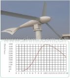 Wind Generator FYFD-400W (B) 