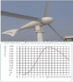 Wind Generator FYFD-400W (B) 