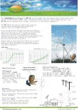 5KW Vertical Axis Wind Turbine