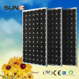 190W Mono Crystalline Solar Module / Solar Panel TUV/Iec/CE Certified (SNM-M190(72))