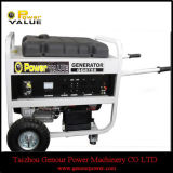 Strong Power for Home Power Max Generator