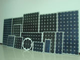 Solar Panes for Home Use