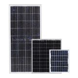 PV Poly Solar Panel 225W (RDM-60/200-250)