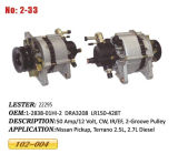 Alternator for Nissan Lester: 22295, LR150-428T