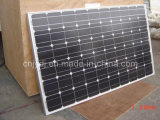 190W/24V Mono Solar Panel (JYPV-190W)