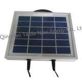 3W Mini Portable Solar Lighting System (TD-3W)