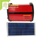 Nihao Solar Limited