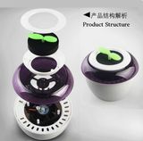 Car Air Purifier / Ozone Generator