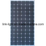 Dongguan Link Light Solar Energy Science & Tech Co., Ltd.