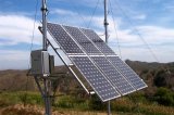 Solar Power System (OGH09)