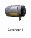 Anomy,generator part