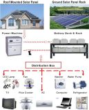 Solar Power System (JNISG3K)