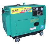 Air Cooled Diesel Silent Generator Set