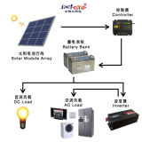 Jinxi Soalr Energy Facilities Co.,Ltd.