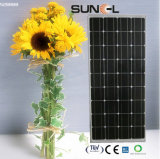 95W Mono Solar Panel / Module (SNM-M95(36))
