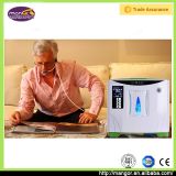 O2 Oxygen Concentrator for Home and Car