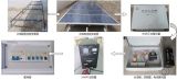 Solar Generator System (SYK-RU-1000)