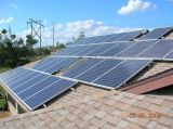 Solar Power System (JYSS-OG1500)