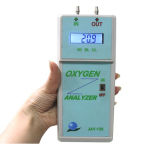 Handle Oxygen Analyzer to Detect Oxygen Purity