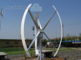 Qingdao Bofeng Wind Power Generator Co., Ltd.