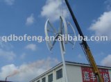 Qingdao Bofeng Wind Power Generator Co., Ltd.