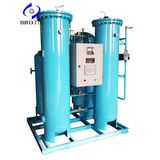 PSA Nitrogen Generator for Tire Manufacturing