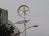 400W - Wind Power