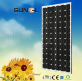 195W Mono Crystalline Solar Module / Solar Panel (SNM-M185(72))