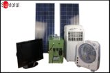 Portable Solar Kit System 130W (STS130)