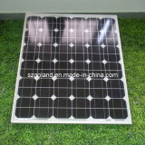 Mono Crystalline Silicon Solar Panels (GCC-90W) 