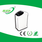 Best Quality Home Air Purifier (HJY-C03)