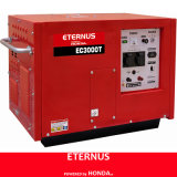 High Quality CE Generators 3kVA (EC3000T)