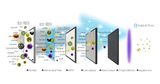 HEPA, Air Purifier Ionizer for Room (CLA-07)