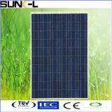 Solar Panel (SNM-P240-280W)