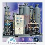 Nitrogen Purification Generator (BHP Series)