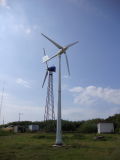 High Efficiency Wind Power Generator