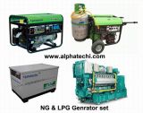 Water-Cooled Natural Gas /Lpg Generator Set (8-1000kw) 