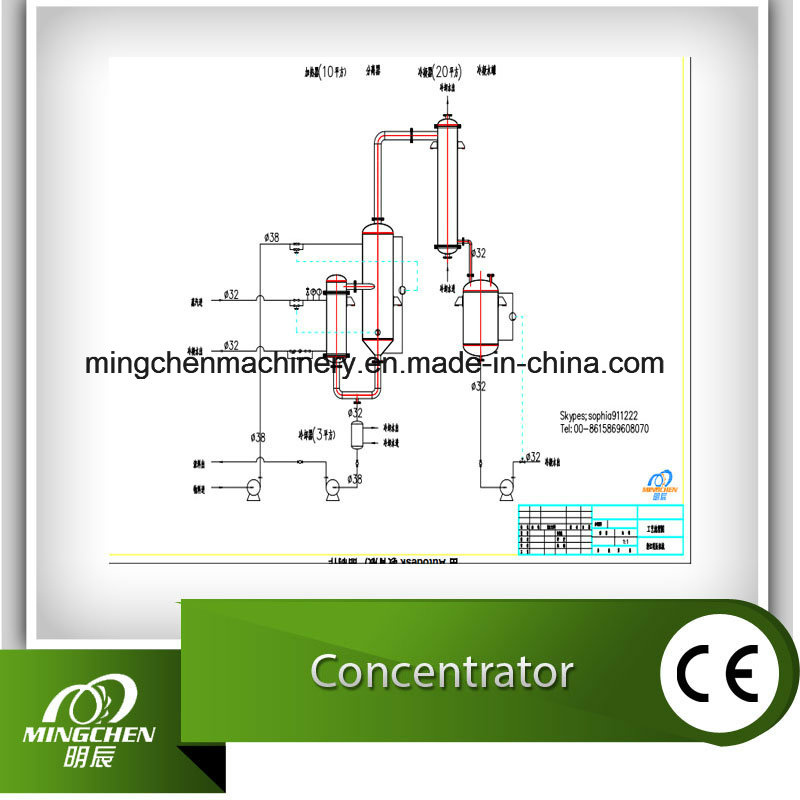 Multi-Functional Concentrator